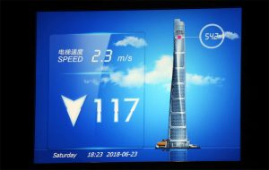 Im Fahrstuhl des Shanghai Towers informiert ein Monitor über die aktuelle Position und Geschwindigkeit.
